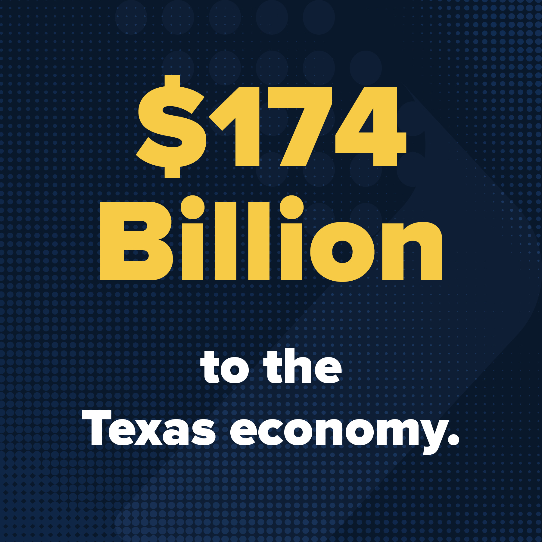 ISET-infographics-Economy